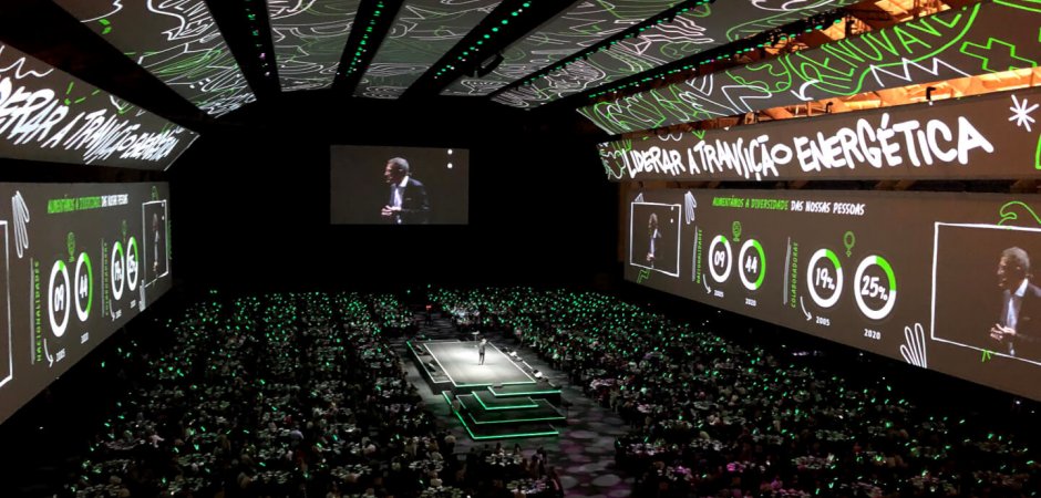 GOLD: EDP’s Global Employee Meeting by Desafio Global & EDP GOLD: EDP’s Global Employee Meeting by Desafio Global & EDP