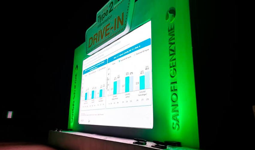 Sanofi Drive-In
